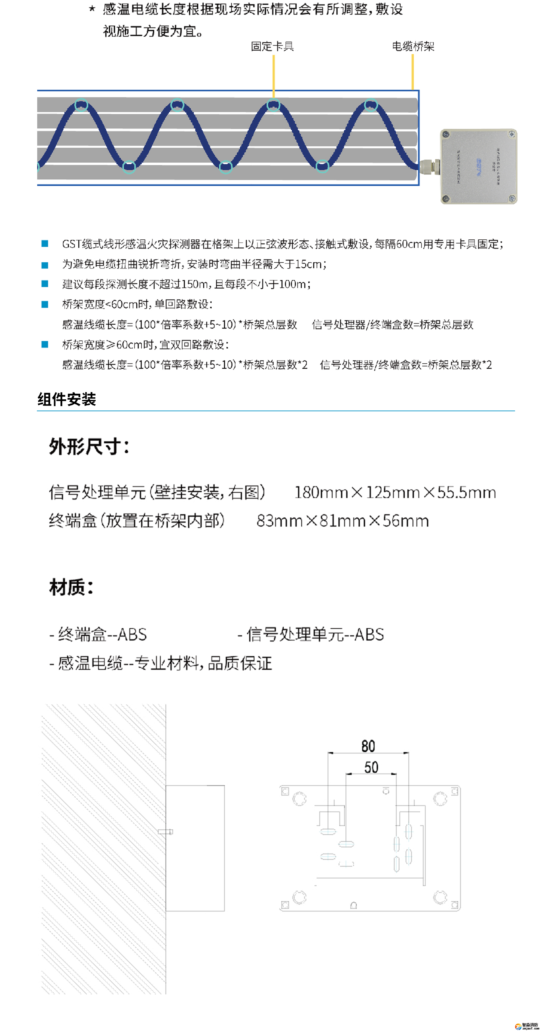 參數3